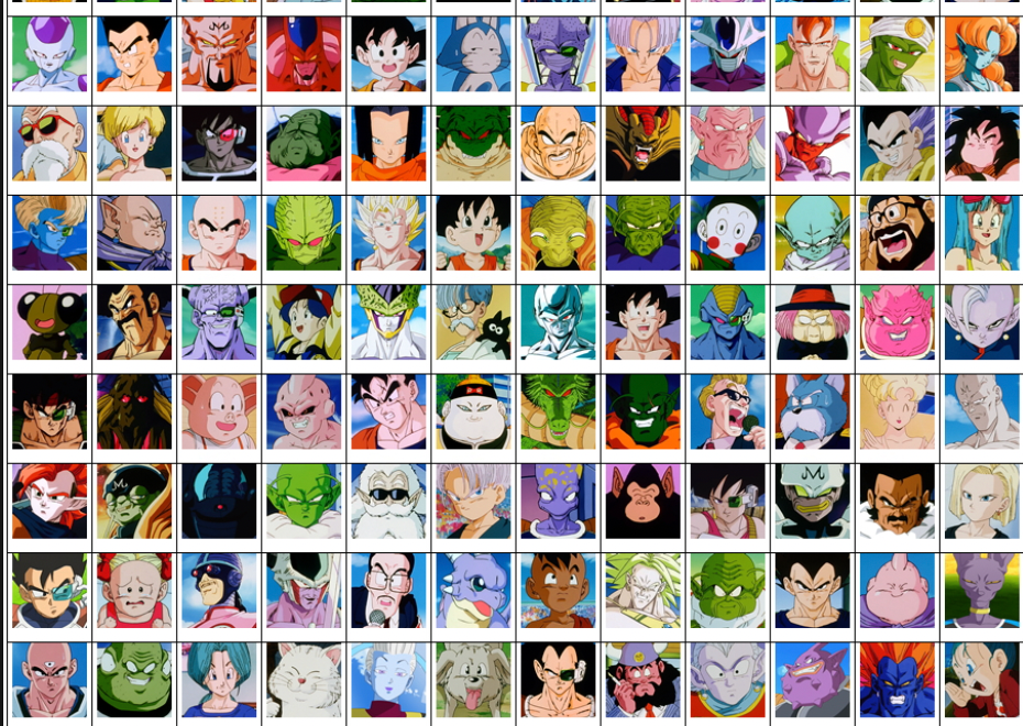 Dragon Ball: 10 Most Underrated Characters